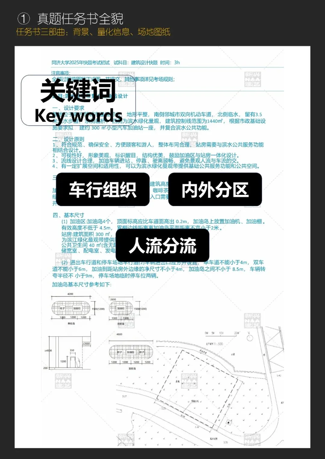 拯救你的快题 | 全国快题改革真题解题系列,同济大学解题【兴哥出品】 第3张
