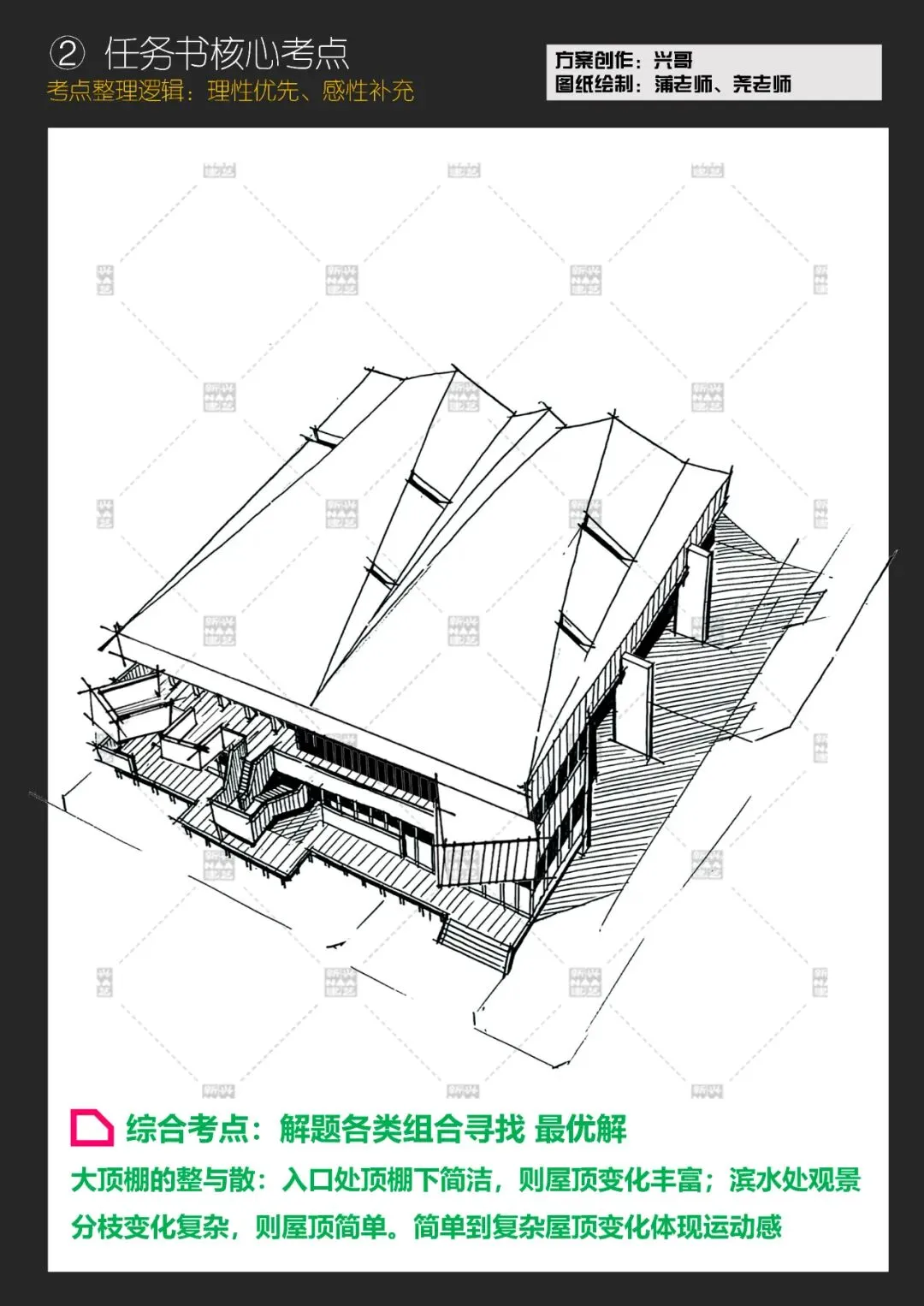 拯救你的快题 | 全国快题改革真题解题系列,同济大学解题【兴哥出品】 第11张
