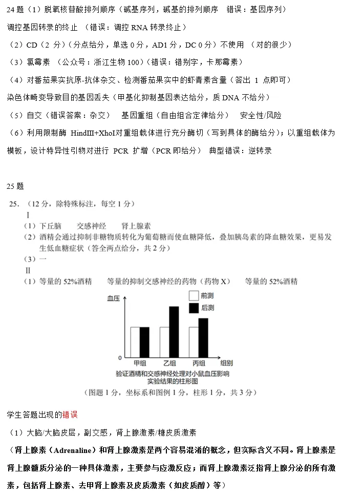 2026年5月浙江Z20联盟高三生物试卷、答案、解析、评分细则、 第2张