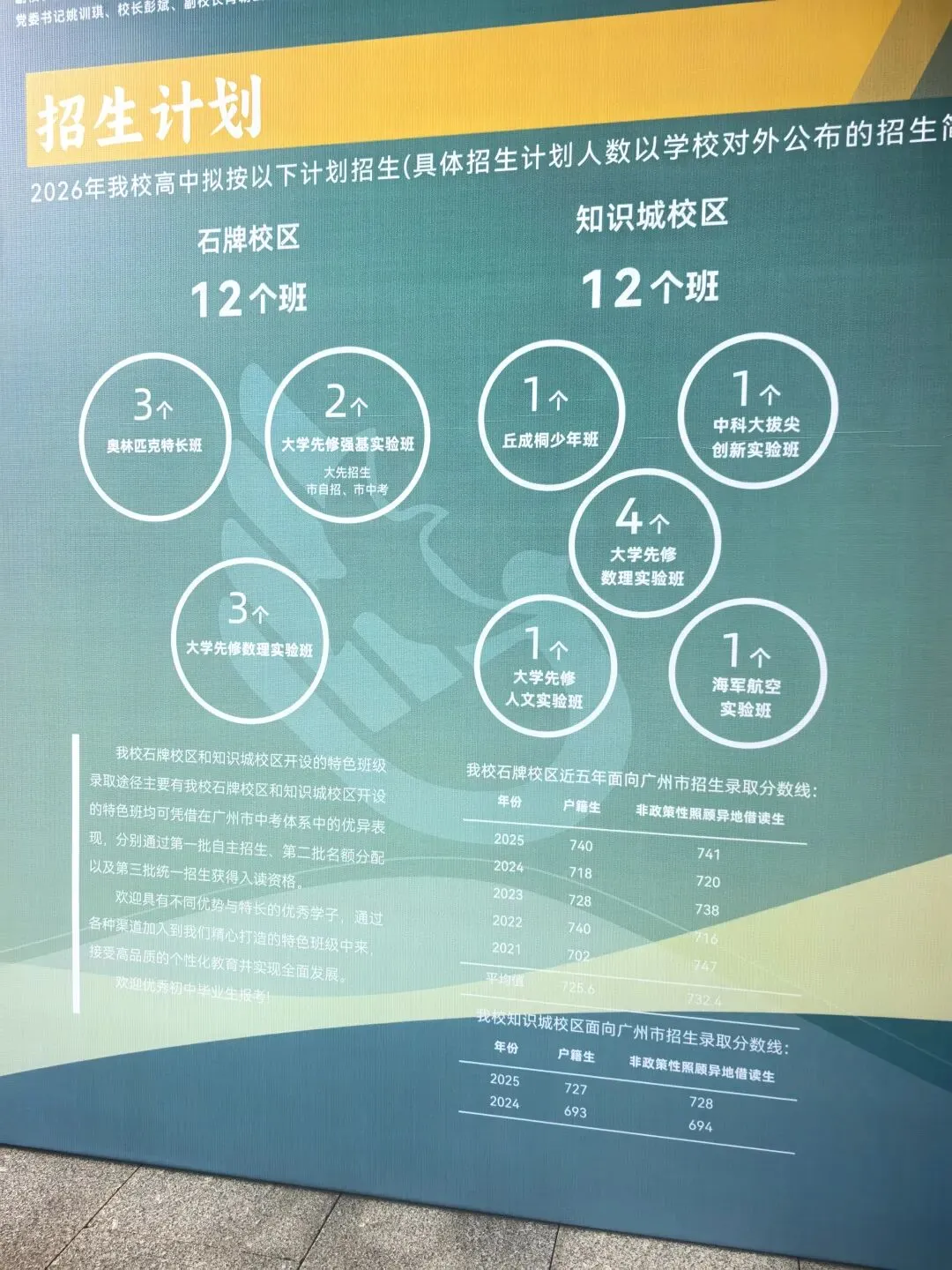 刚刚,市局实锤广州中考没“省票”!已发票还算数吗? 第6张