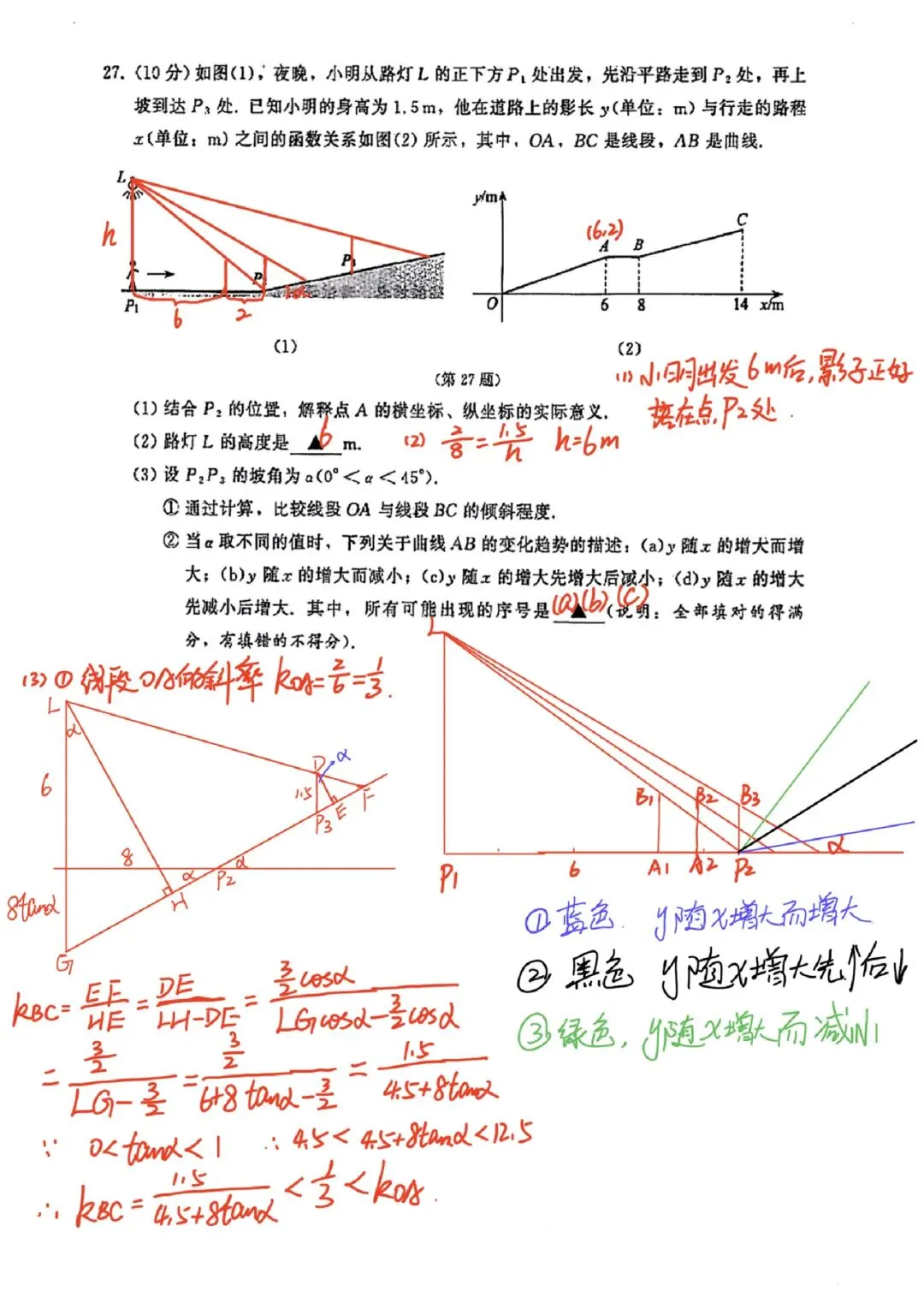 2024年南京市中考数学压轴题解析 第3张 2024年南京市中考数学压轴题解析 第3张