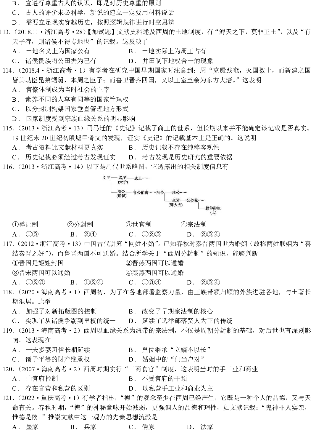 【真题汇编】1 中华文明的起源与早期国家 第13张