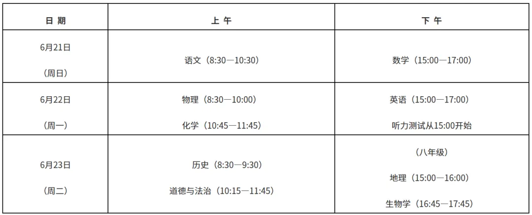 2026福州市体育中考平均分公布! 第13张