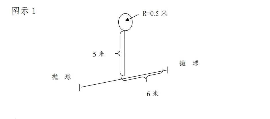 什么?这里中考体育,考抛绣球?! 第7张