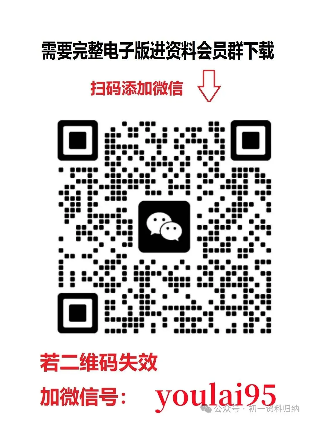 2026八年级地理会考真题预测(全国卷) 第8张