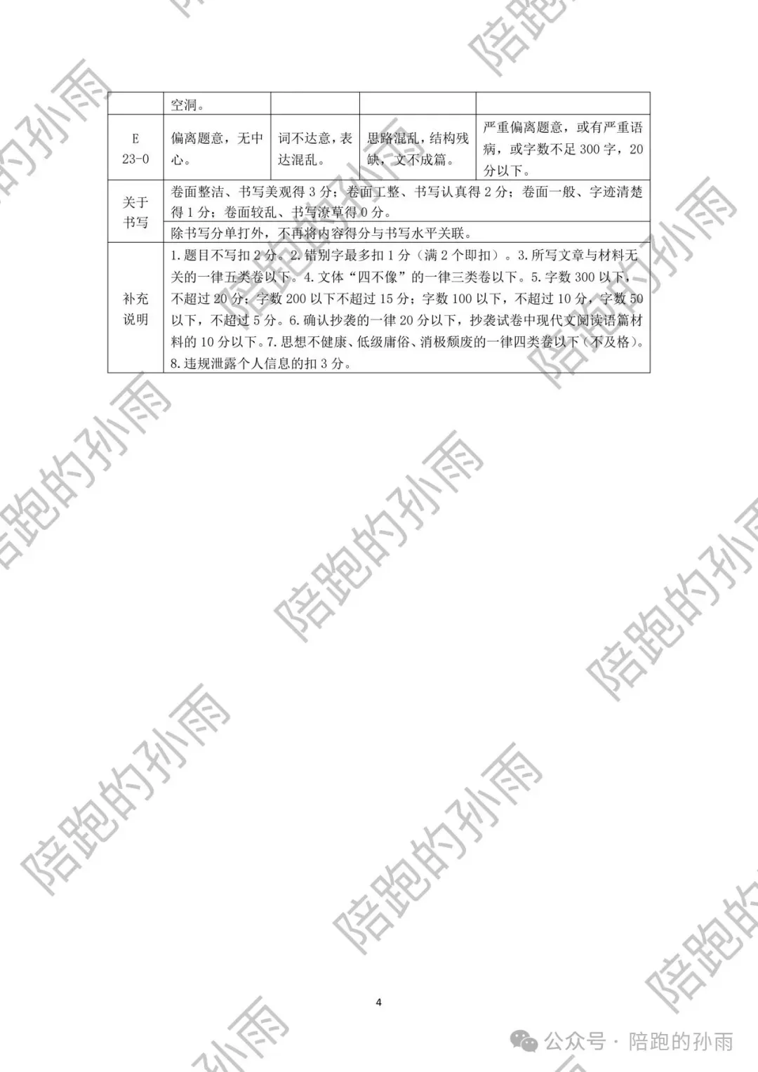 2026年徐州市铜山区二模试卷+答案(2026.5) 第19张