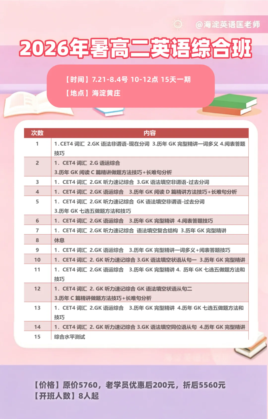 26 高考英语最后 20 天,别再瞎刷真题了!这样用,一套顶十套 第22张