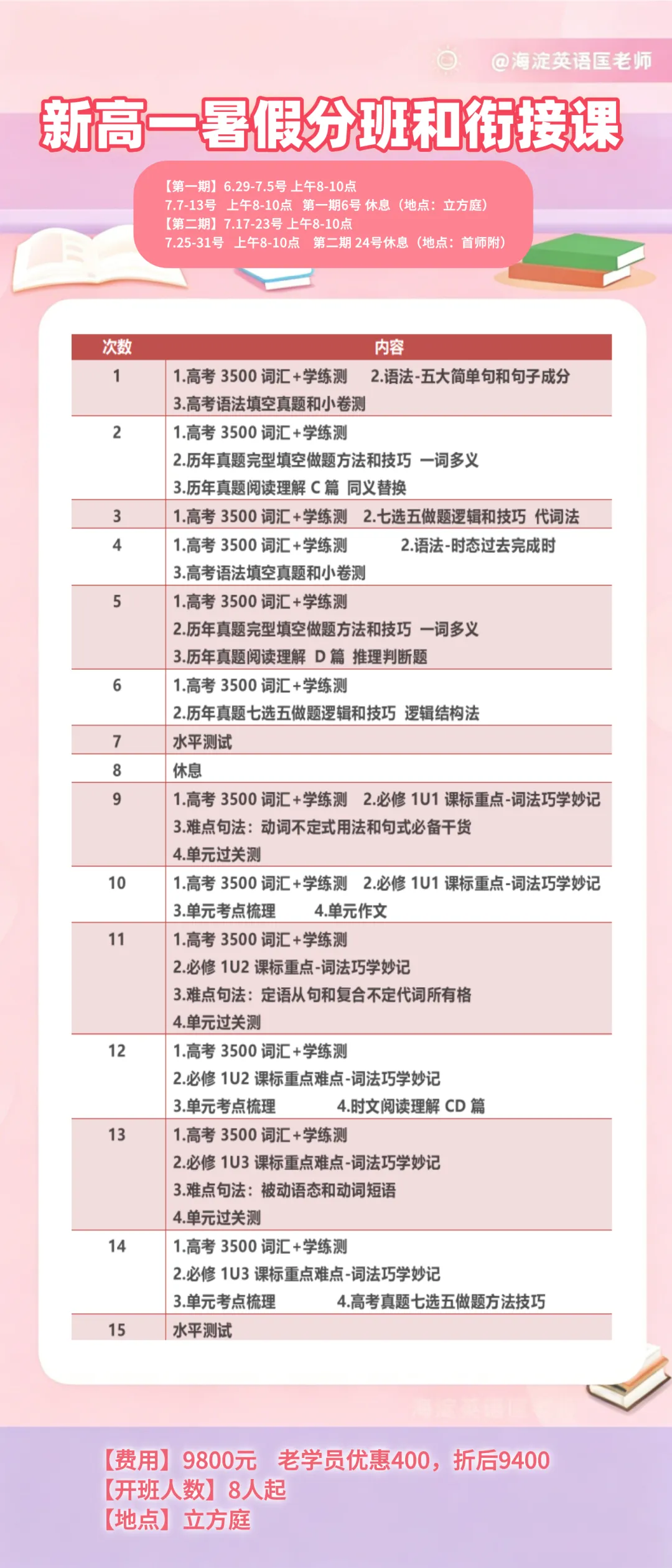 26 高考英语最后 20 天,别再瞎刷真题了!这样用,一套顶十套 第23张