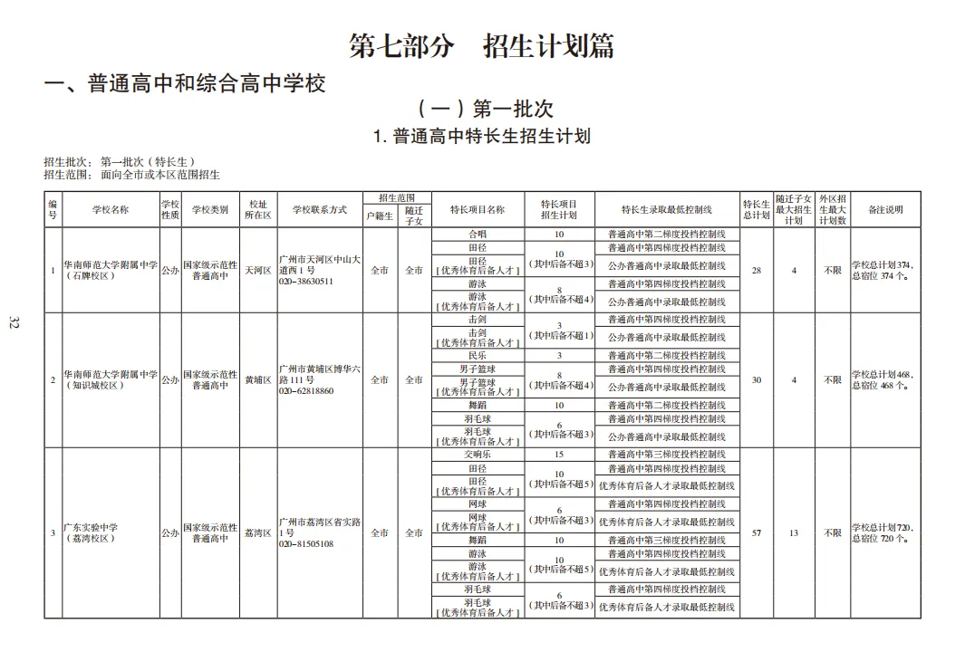 2026广州中考报考指南新鲜出炉 第6张