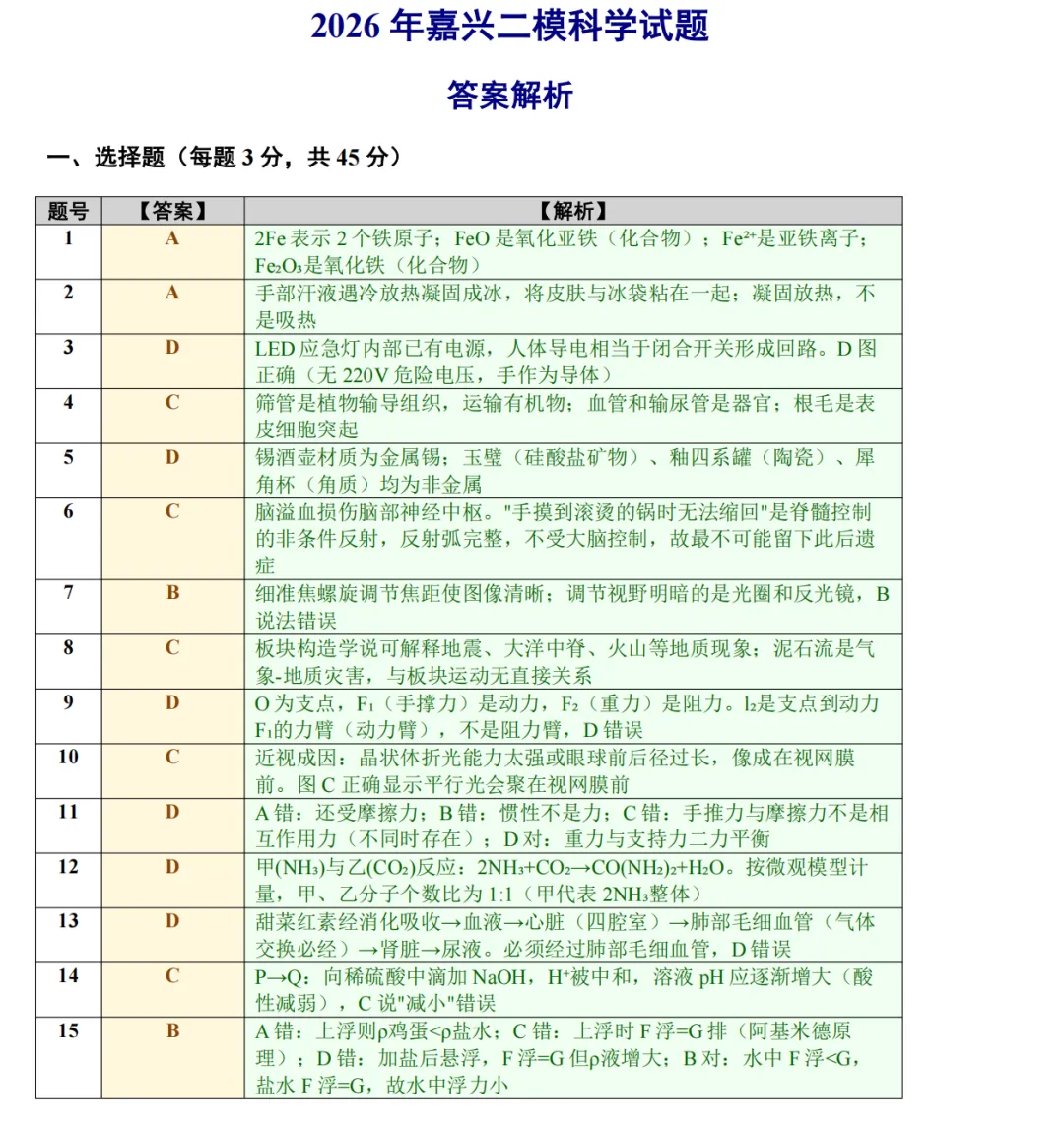 【中考二模03】26嘉兴中考二模科学答案解析 (可下载@0518) 第11张