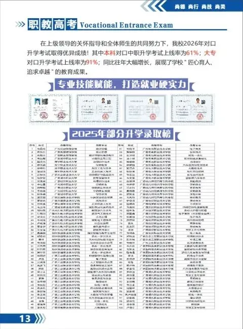中考落榜别焦虑!广西工贸职业技术学校升学就业双兼顾 第6张