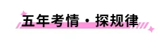近5年(2021-2025)高考英语真题分类总结—— 并列连词和状语从句(附高考英语状语从句学习口诀) 第5张