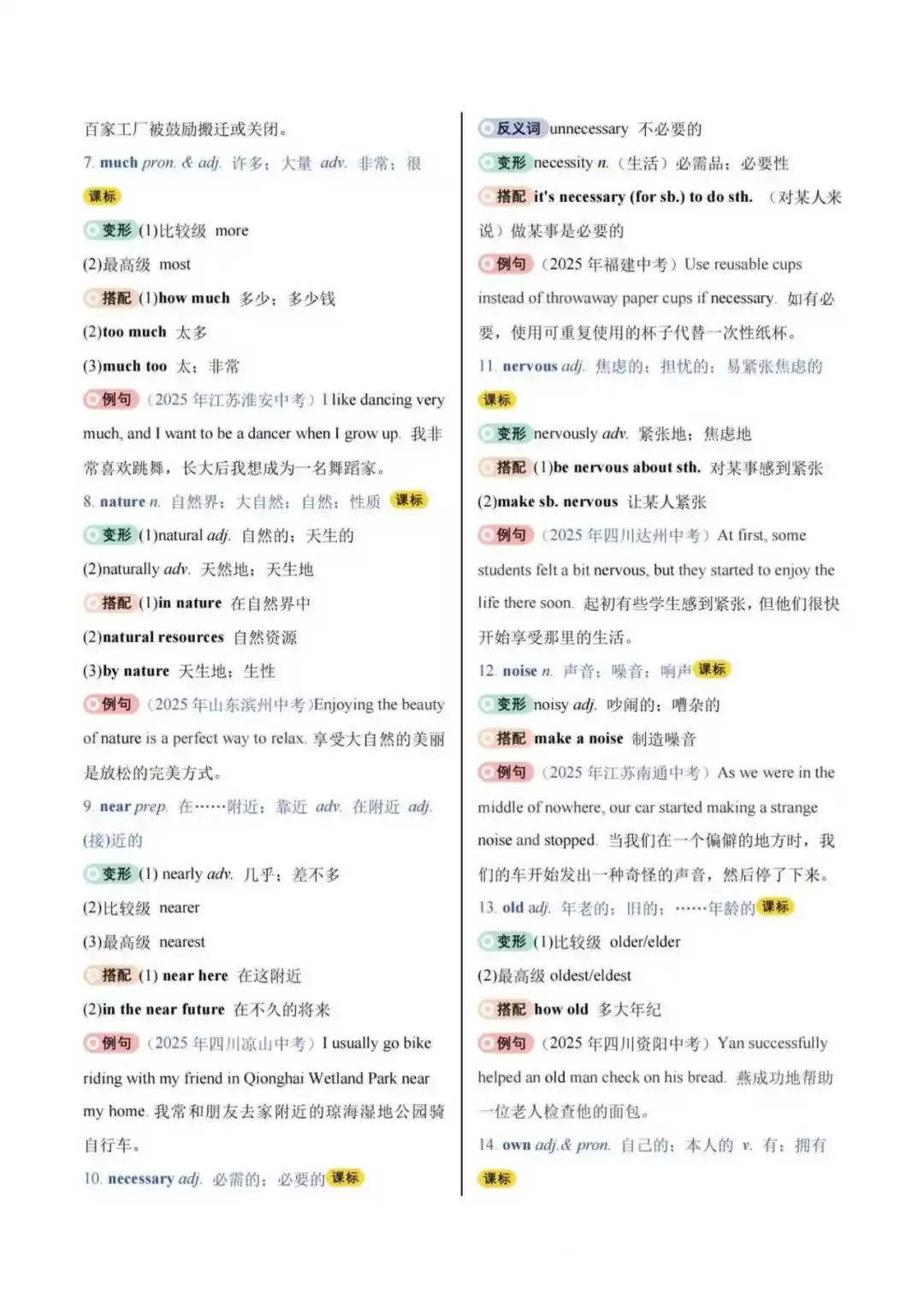 2026年中考英语高频词汇变形归纳(二)(含背诵版+默写版) 第2张