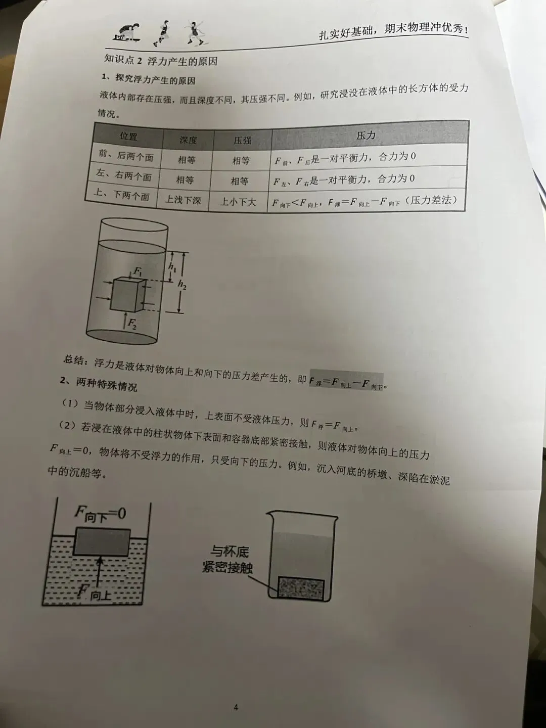 依依中考倒计时394天 第9张