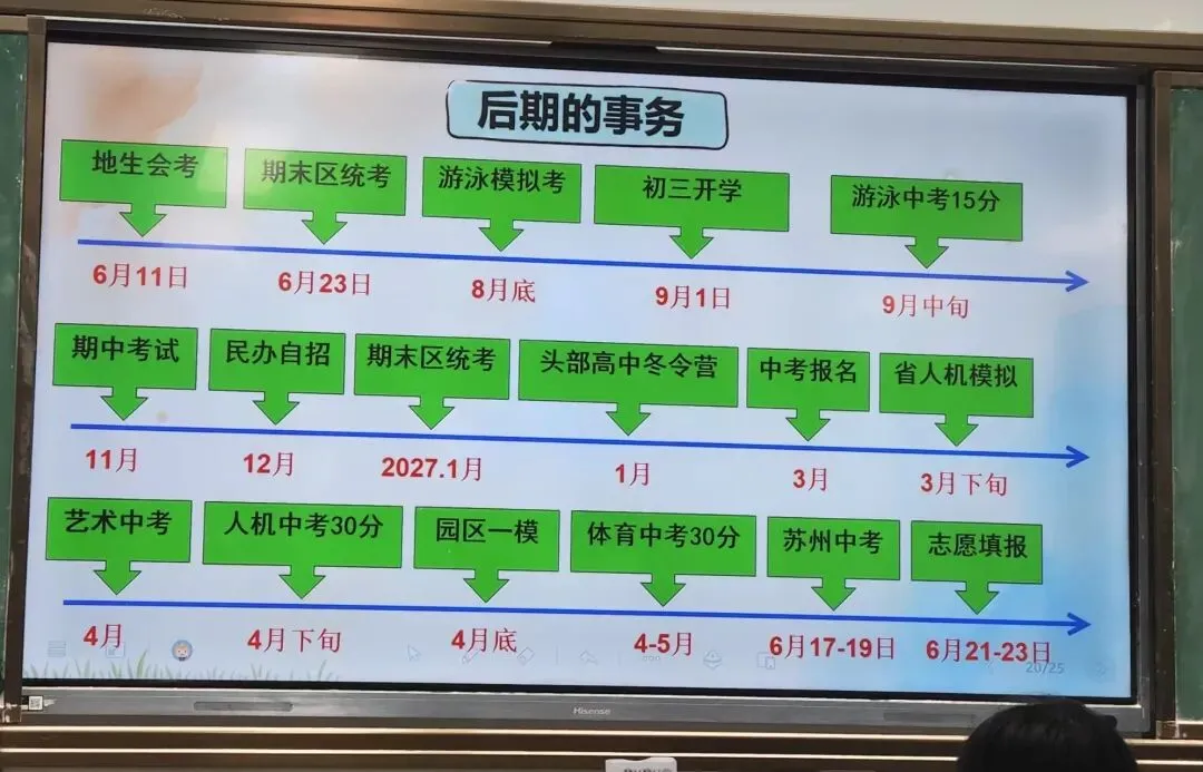 依依中考倒计时394天 第20张