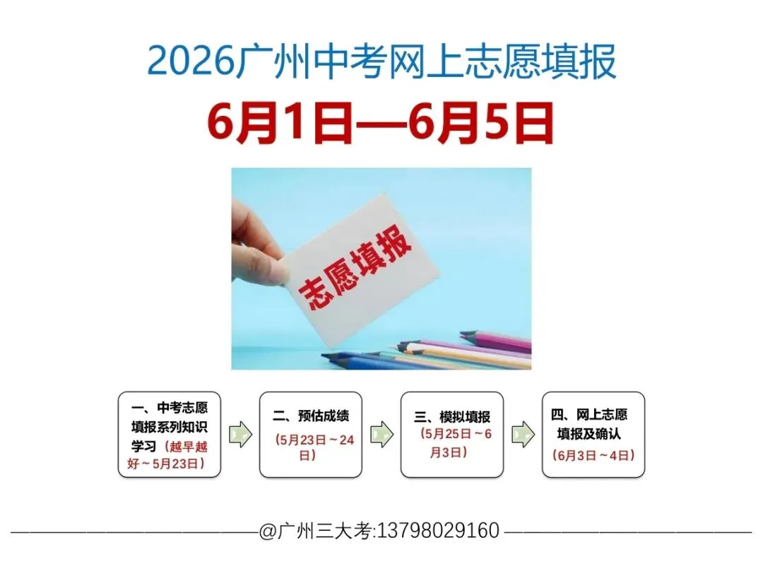 《指南》出炉!2026年广州中考志愿准备填报了! 第1张