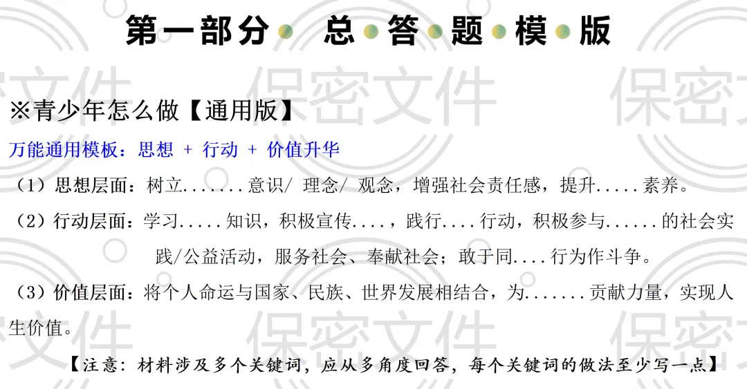 万能通用模板|2026年中考道德与法治复习专题《青少年怎么做》 答题模版【通用版】 第1张