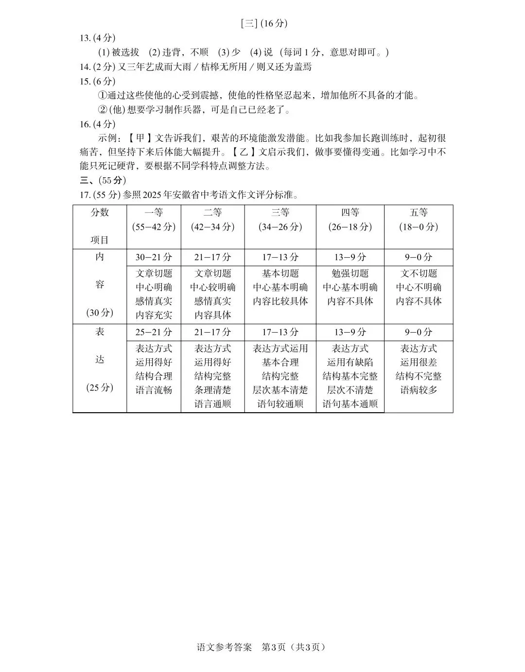 模考(二)试题及分析 第9张