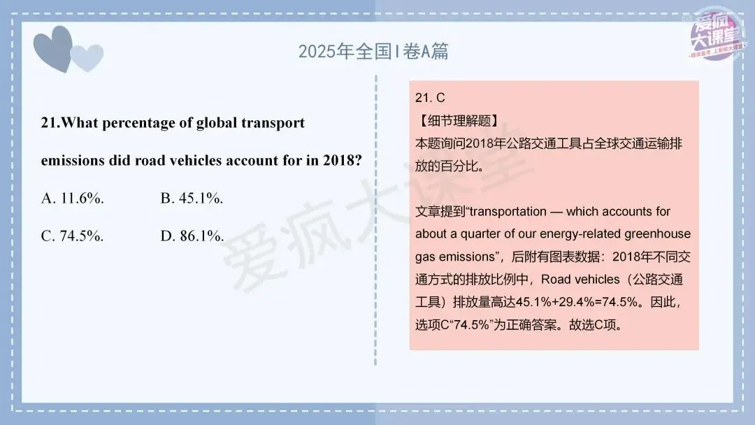 吃透真题,再提10分!六年阅读A篇真题再练及考前指导! 第15张