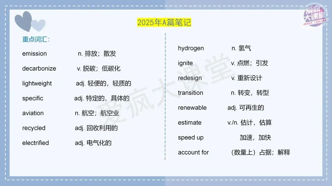 吃透真题,再提10分!六年阅读A篇真题再练及考前指导! 第18张
