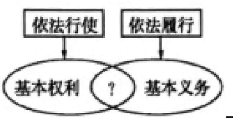 2026年中考道德与法治模拟考试(六十一)试题及参考答案(河师大附中试题) 第1张