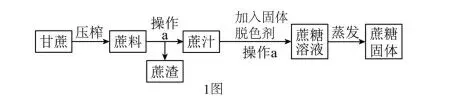 中考数据传感器各种玩法—pH版 第4张