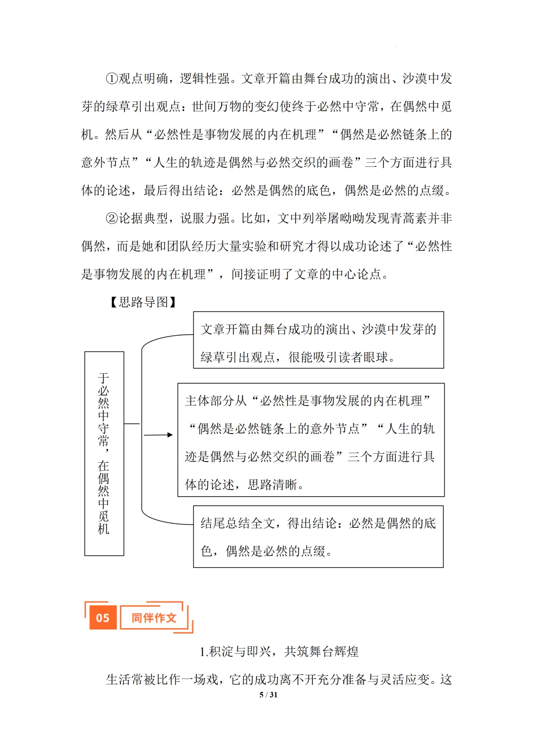 2025辽宁中考作文真题 深研剧本与临场发挥在成功演出 【目录导引】原题呈现+写作指导+例文展示+名师点评(共31页) 第6张