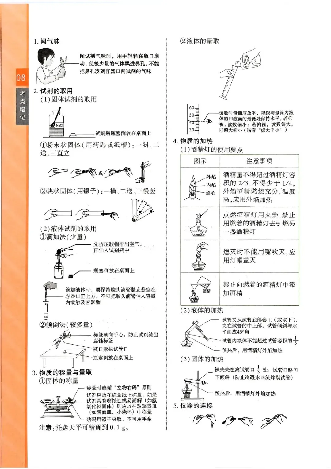 中考化学复习 | 化学知识点考前梳理 第8张 中考化学复习 | 化学知识点考前梳理 第8张
