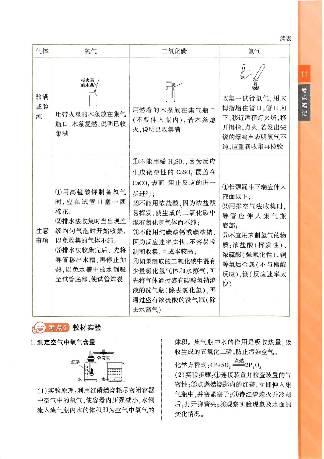中考化学复习 | 化学知识点考前梳理 第11张 中考化学复习 | 化学知识点考前梳理 第11张
