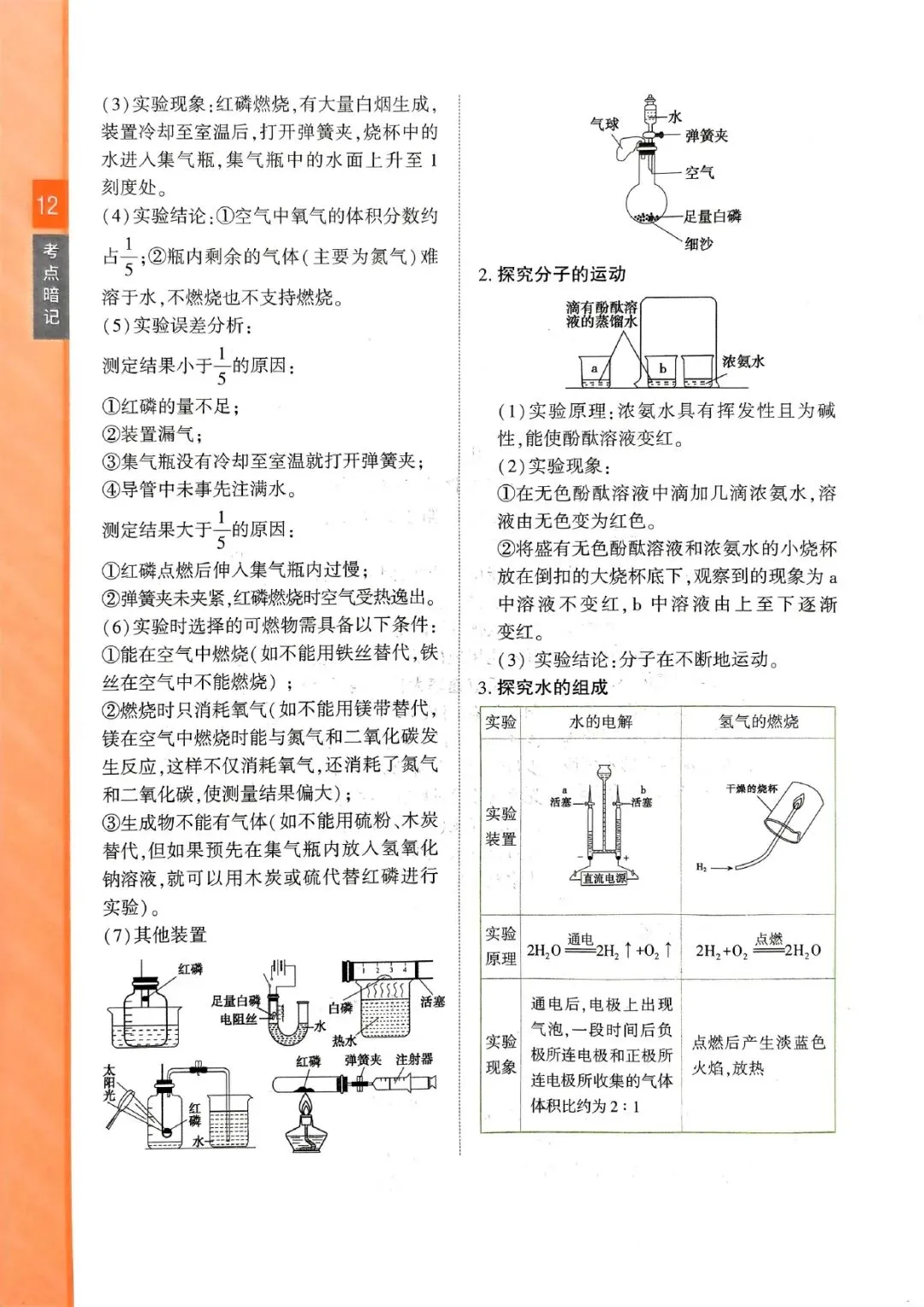 中考化学复习 | 化学知识点考前梳理 第12张 中考化学复习 | 化学知识点考前梳理 第12张