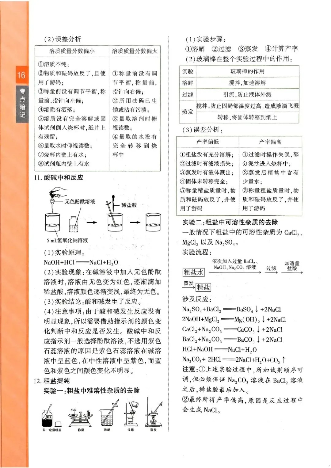 中考化学复习 | 化学知识点考前梳理 第16张 中考化学复习 | 化学知识点考前梳理 第16张