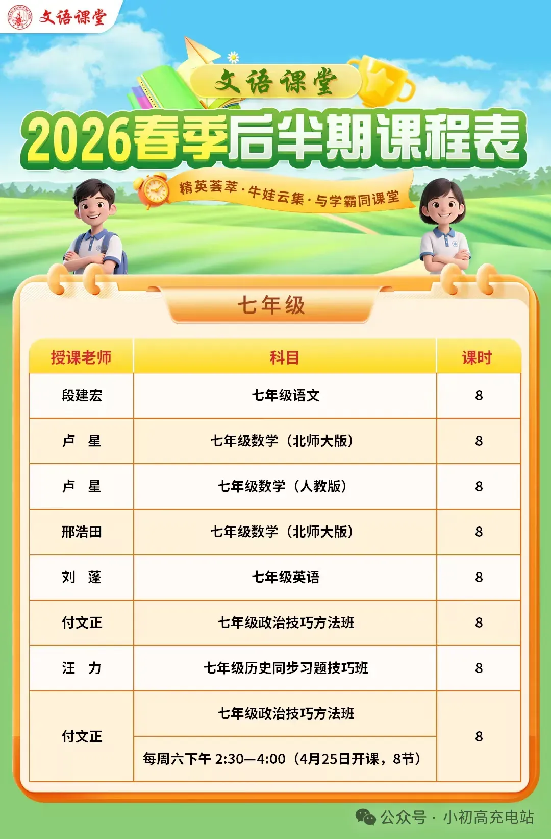 【晋文源】最新初一七年级期末试卷和答案 第11张