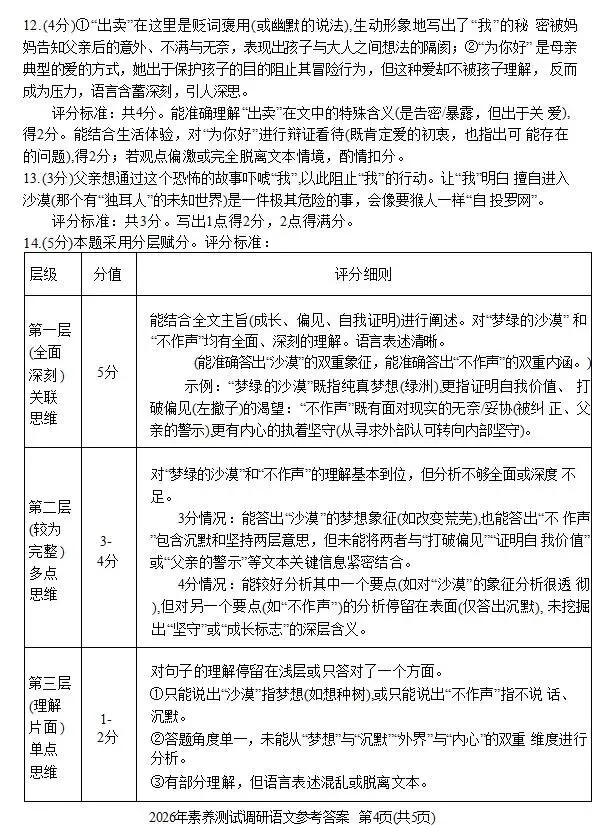 2026中考语文模拟试卷及参考答案(34)【可打印】 第15张 2026中考语文模拟试卷及参考答案(34)【可打印】 第15张
