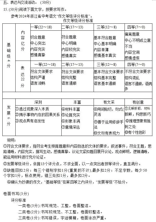 2026中考语文模拟试卷及参考答案(34)【可打印】 第16张 2026中考语文模拟试卷及参考答案(34)【可打印】 第16张