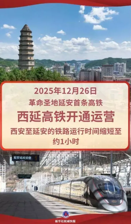 2026年地理中考热点(73)西延高铁 第1张