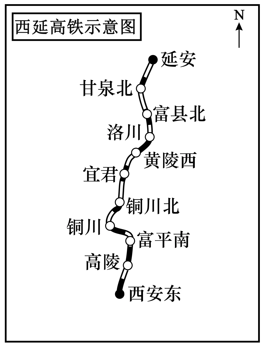 2026年地理中考热点(73)西延高铁 第8张