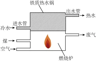 上海市徐汇区2026中考二模 化学试卷及参考答案 智慧化学教学 出峡飞舟 昌图县杨智超初中化学名师种子工作室 第15张