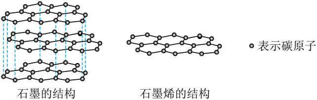 上海市徐汇区2026中考二模 化学试卷及参考答案 智慧化学教学 出峡飞舟 昌图县杨智超初中化学名师种子工作室 第22张
