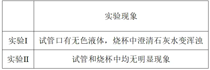 上海市徐汇区2026中考二模 化学试卷及参考答案 智慧化学教学 出峡飞舟 昌图县杨智超初中化学名师种子工作室 第29张