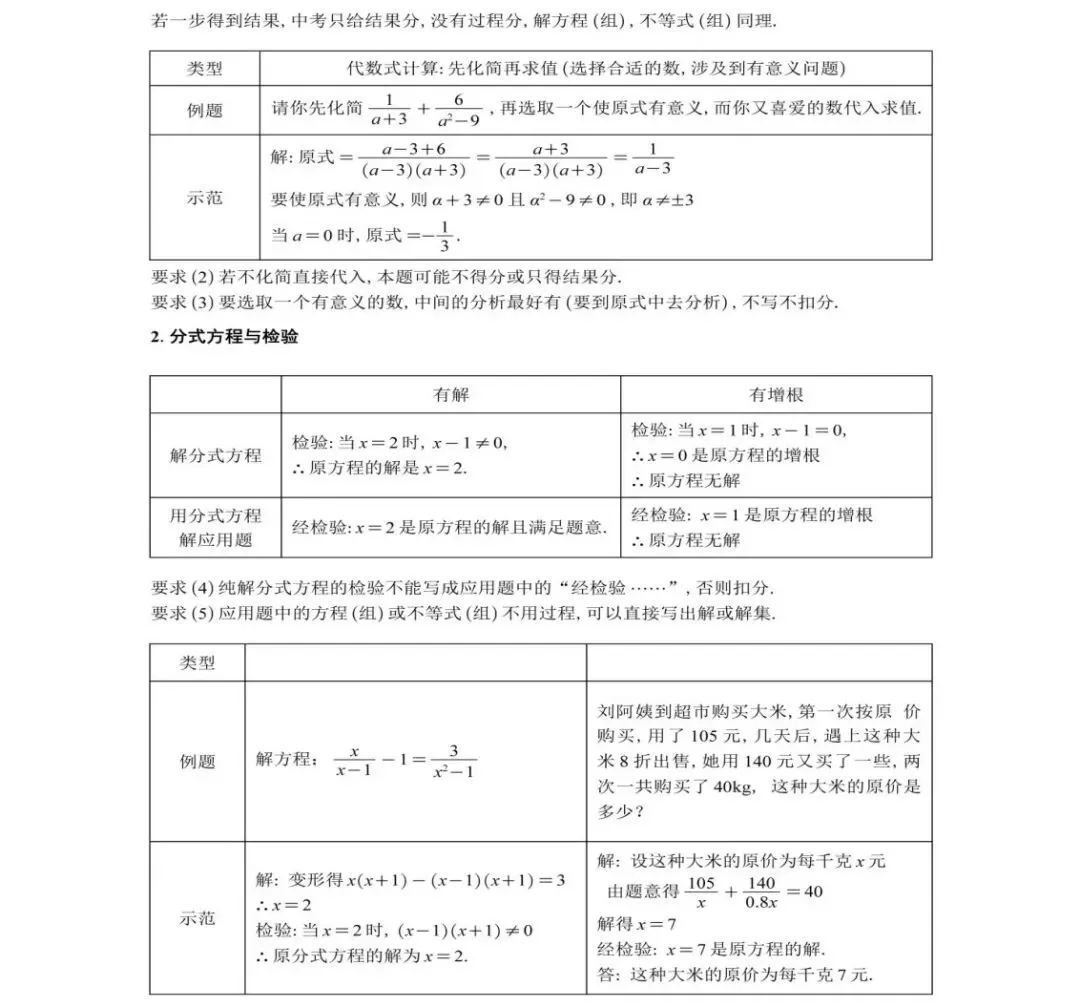 2026浙江中考数学答题规范 第3张