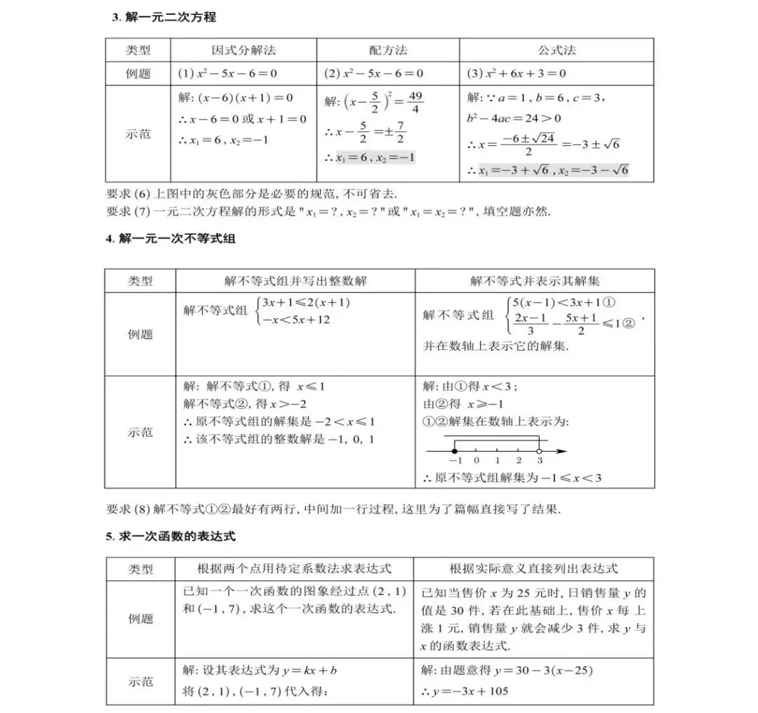 2026浙江中考数学答题规范 第4张