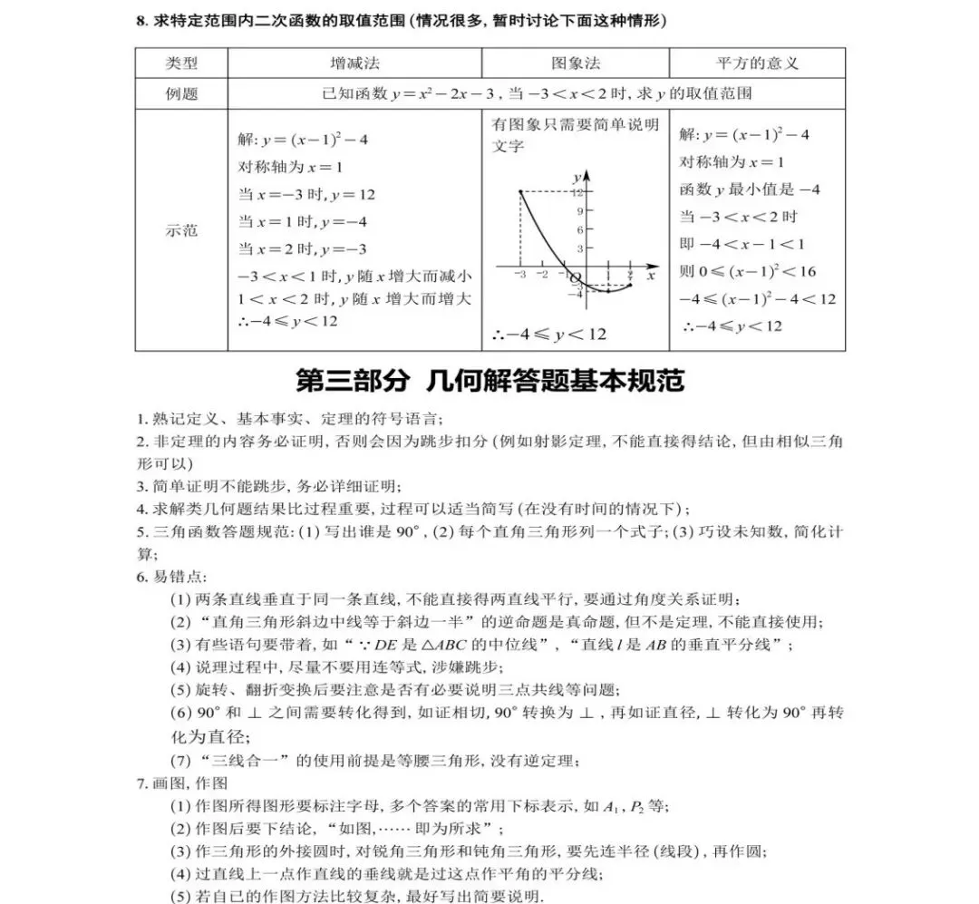 2026浙江中考数学答题规范 第6张