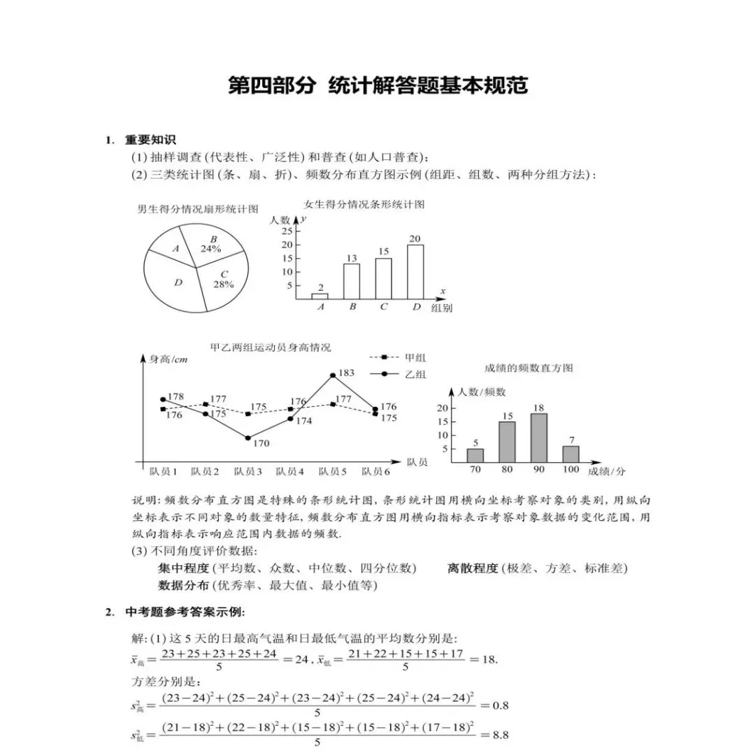 2026浙江中考数学答题规范 第7张