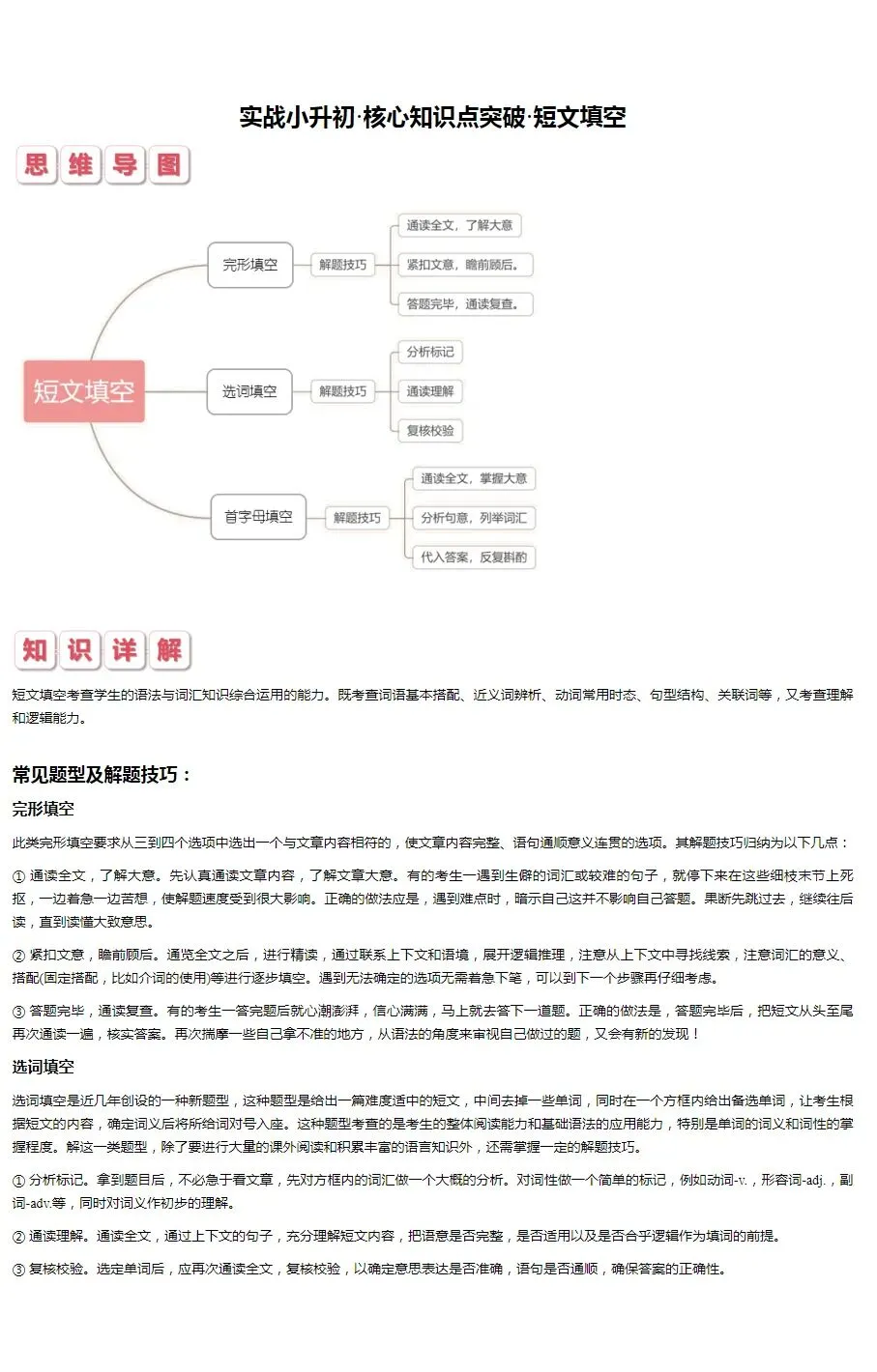 【2026小升初】核心考点+专项训练+真题实战 第3张
