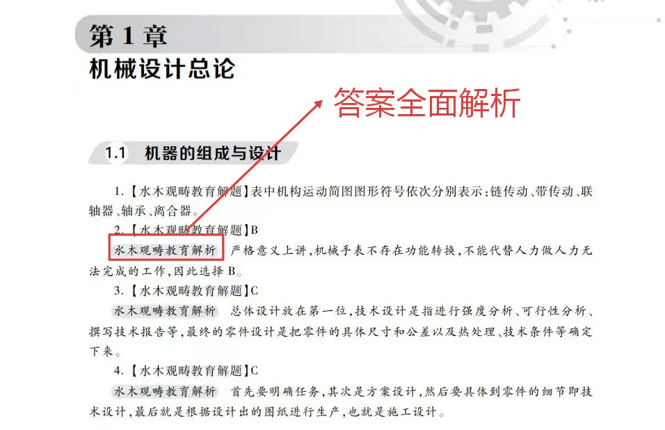 水木《660题》正式发布:真题为纲,考点为脉!助你一战成硕! 第12张 水木《660题》正式发布:真题为纲,考点为脉!助你一战成硕! 第12张