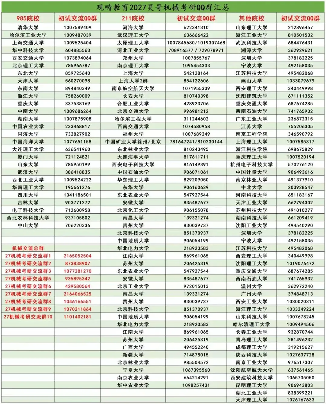 水木《660题》正式发布:真题为纲,考点为脉!助你一战成硕! 第28张 水木《660题》正式发布:真题为纲,考点为脉!助你一战成硕! 第28张