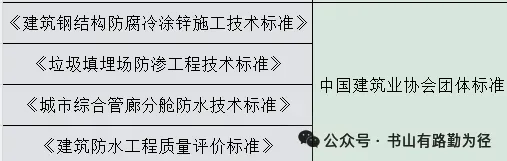 2026 监理《案例分析(水利)》真题卷 第4张 2026 监理《案例分析(水利)》真题卷 第4张