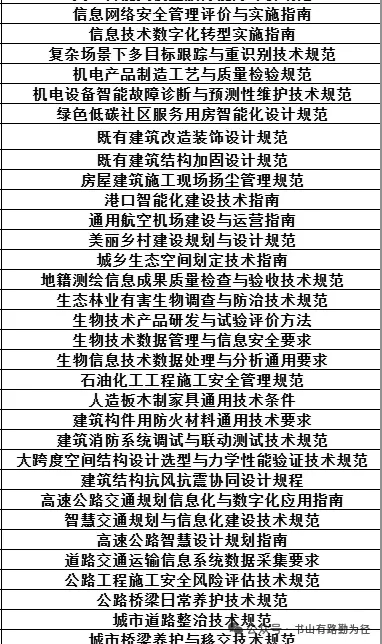 2026 监理《案例分析(水利)》真题卷 第7张 2026 监理《案例分析(水利)》真题卷 第7张