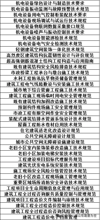 2026 监理《案例分析(土建)》真题卷 第6张 2026 监理《案例分析(土建)》真题卷 第6张