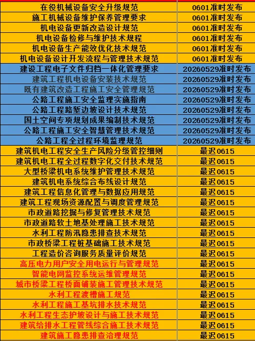 2026 监理工程师《概论》真题卷(完整版) 第3张